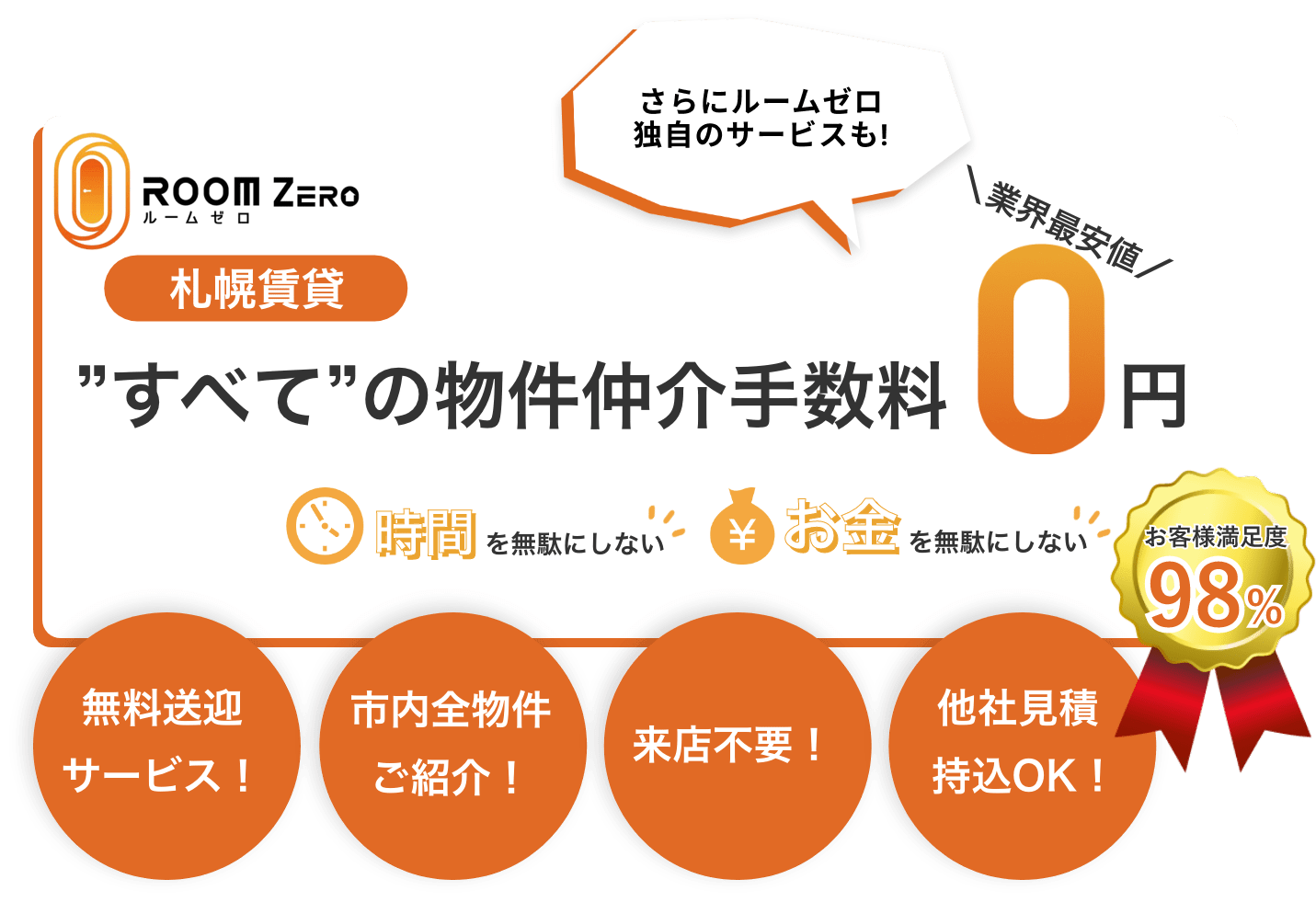 札幌賃貸　業界最安値　すべての物件仲介手数料が０円　時間を無駄にしない　お金を無駄にしない